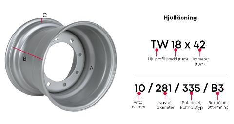 2503 LBB 464 Opbouw van een wiel SE