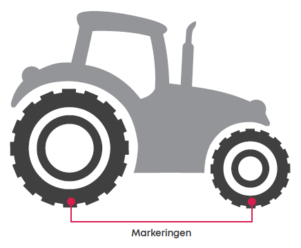 Heuver Overbrengingsverhouding